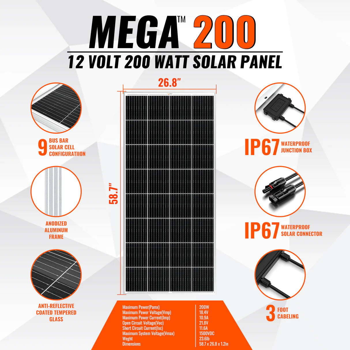 MEGA 200 | 200 Watt Solar Panel | Premier 12V Off-Grid Solar Panel for RVs Cabins, Boats | 25-Year Output Warranty | UL Certified Rich Solar
