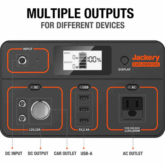 Jackery Explorer 500 Portable Power Station Jackery