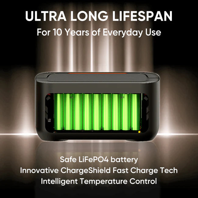 Jackery Battery Pack 1000 Plus Jackery