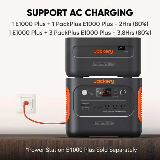 Jackery Battery Pack 1000 Plus Jackery