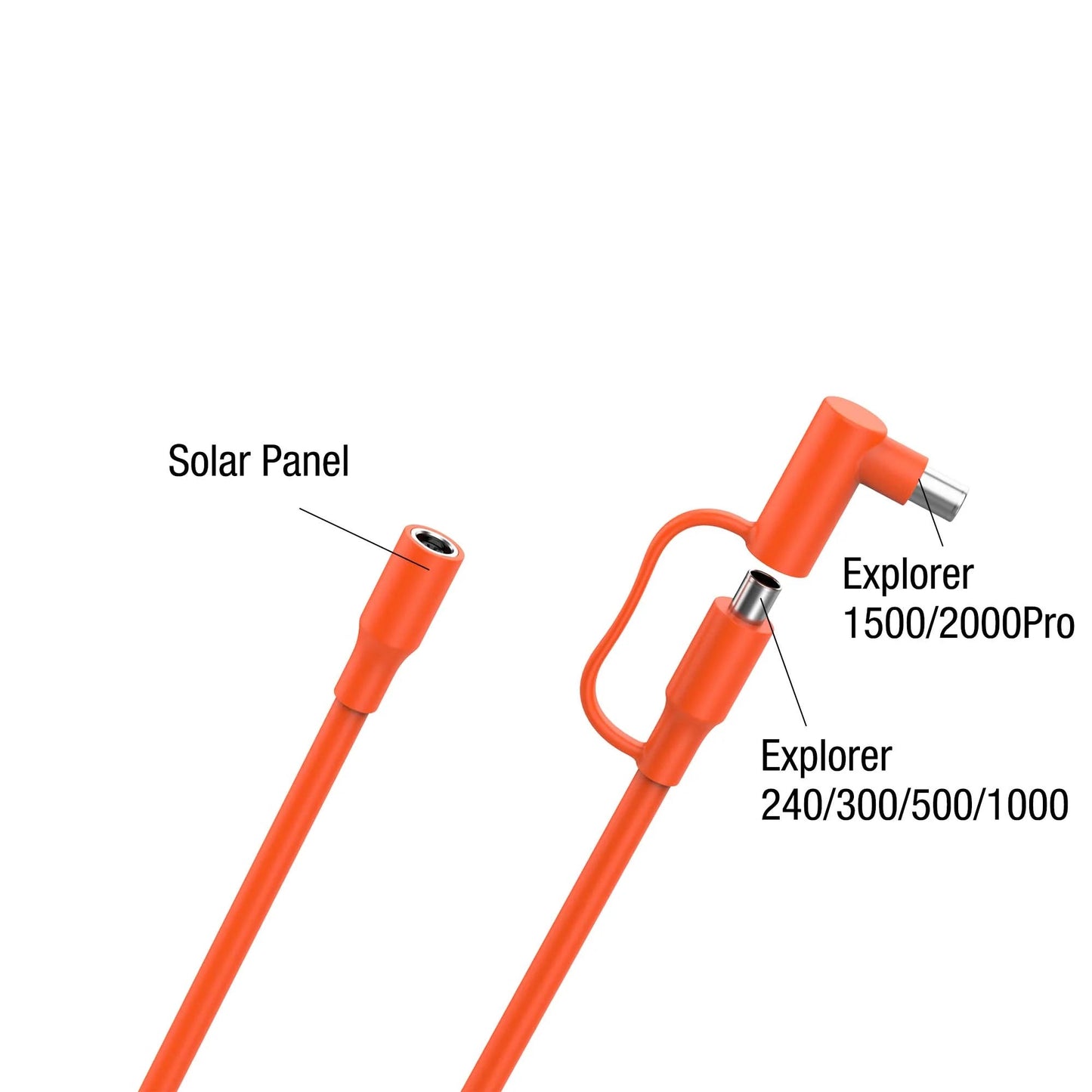 Jackery DC Extension Cable for Solar Panel Jackery