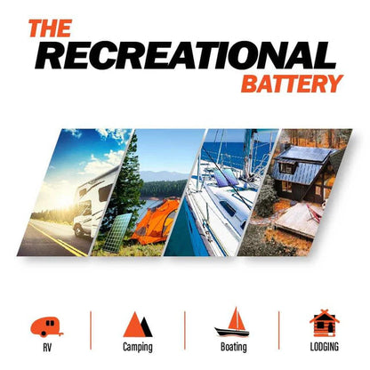 MEGA 100 FLEX | 100 Watt Flexible Solar Panel | Lightweight 12V Flexible Solar Panel for Vans, Boats, Trailers | High Efficiency Rich Solar