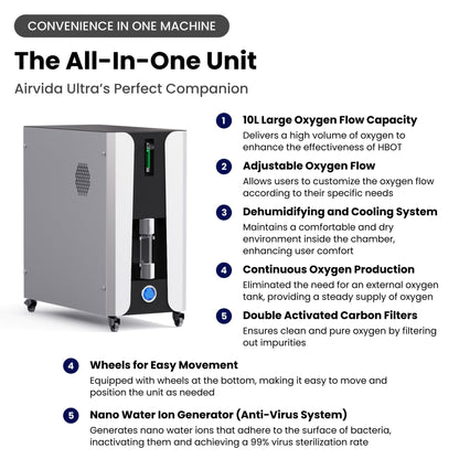 Airvida Ultra  1.3-2.0 ATA Hard Shell Lying Hyperbaric Chambers The Recovery Outlet