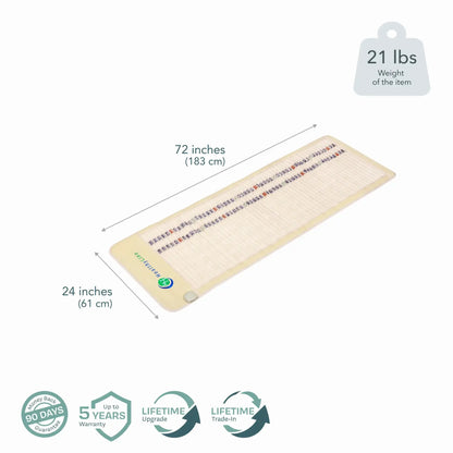Deep Relaxation with Far Infrared Therapy Mat