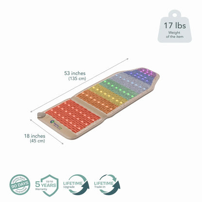Advanced PEMF Infrared Mat for Chakra Alignment