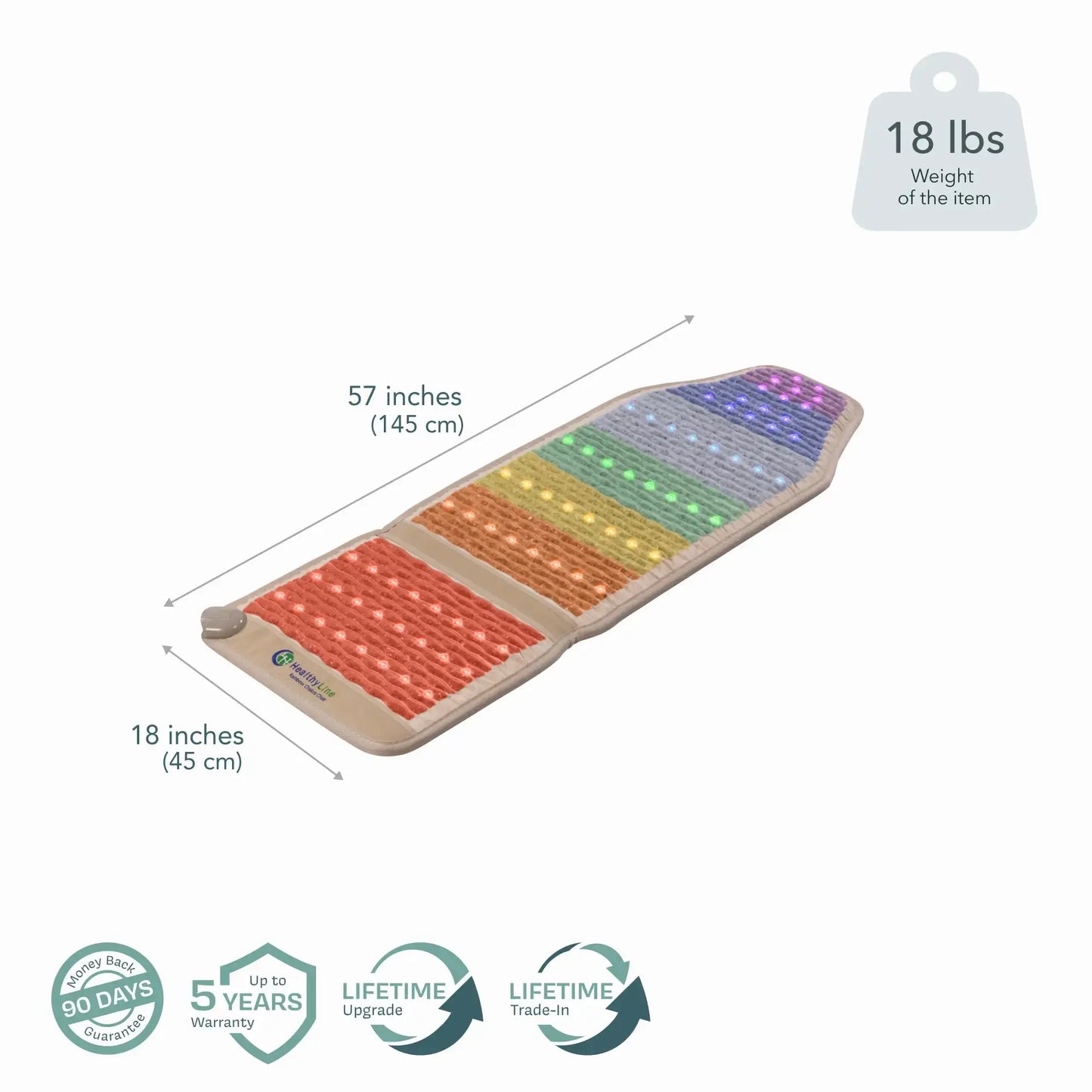 Advanced PEMF Infrared Mat for Chakra Alignment
