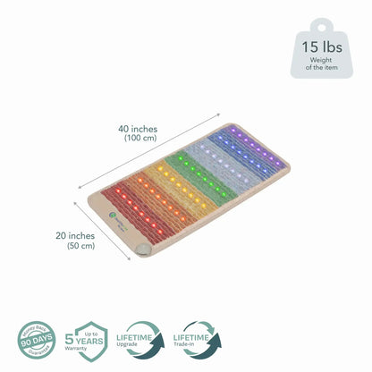 Advanced PEMF Infrared Mat for Chakra Alignment