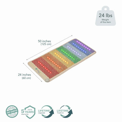 Advanced PEMF Infrared Mat for Chakra Alignment
