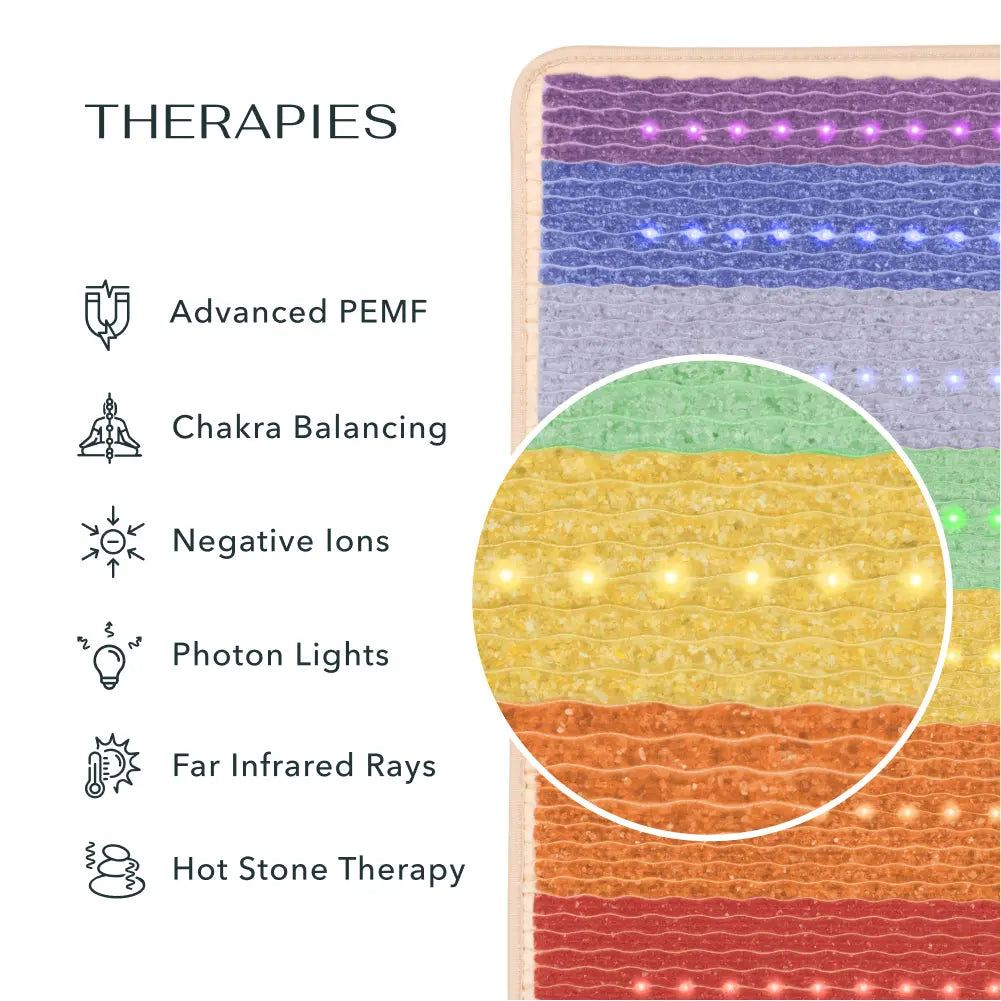 Full Body Therapy Mat System with PEMF & Infrared Heat