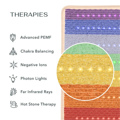 Full Body Therapy Mat System with PEMF & Infrared Heat