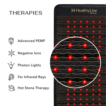 Experience Deep Healing with the Jet Mat™