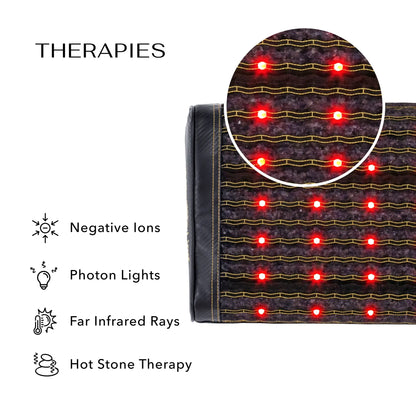 Far Infrared Neck and Shoulder Therapy Pillow