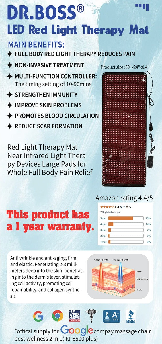 LED Red Light Therapy Mat (up 1400 LED Red light Units) Dr. Fuji