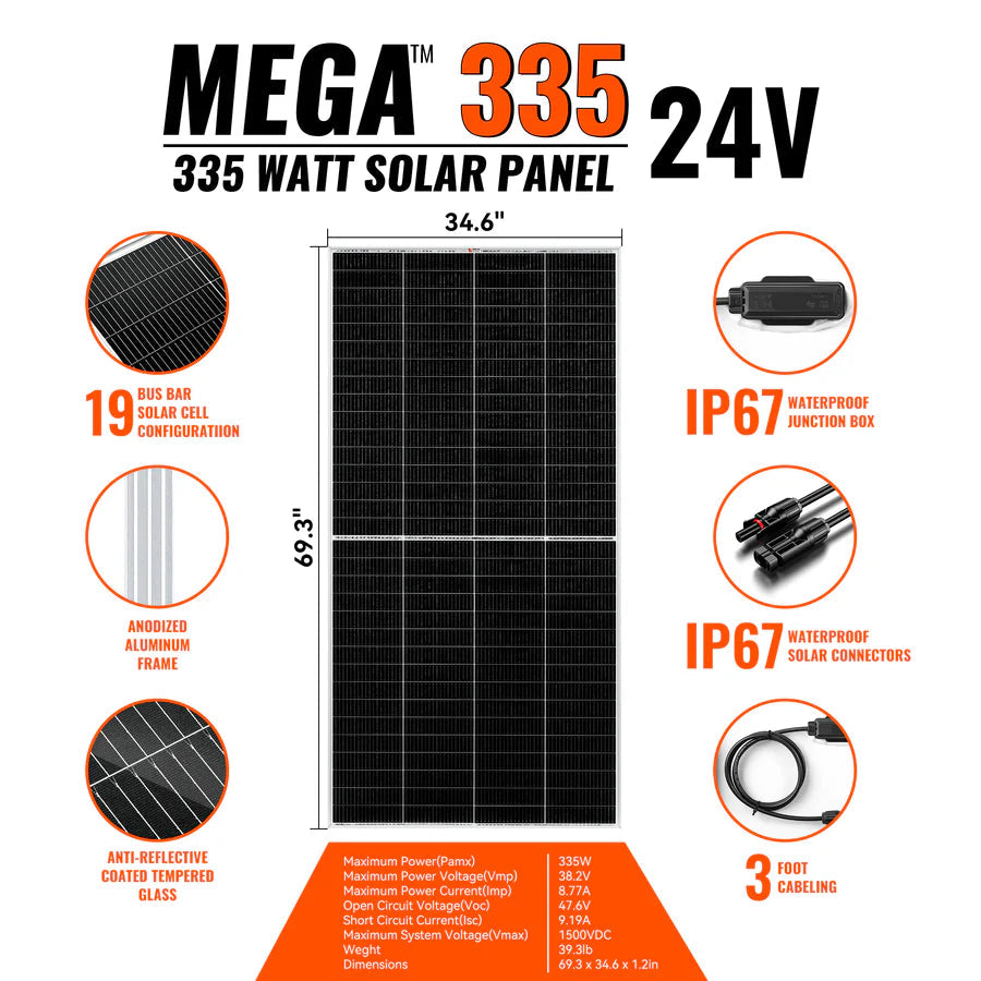 MEGA 335 | 335 Watt Solar Panel | Premium Grid-tie or Off-grid Solar Panel for Residential, Commercial, Agriculture | 25-Year Output Warranty | UL Certified Rich Solar