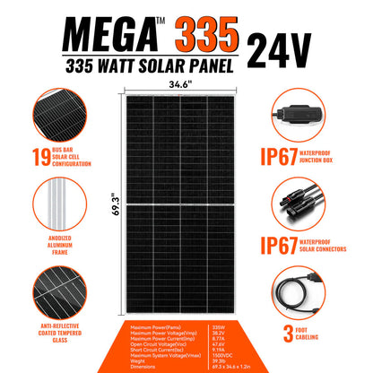MEGA 335 | 335 Watt Solar Panel | Premium Grid-tie or Off-grid Solar Panel for Residential, Commercial, Agriculture | 25-Year Output Warranty | UL Certified Rich Solar