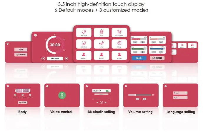 NEW The Panorama Panel 3.5 inch high-definition touch display with customizable modes and settings.