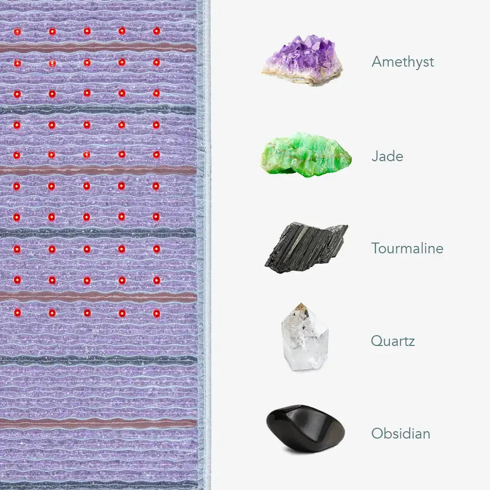 Professional PEMF Therapy Mat with Custom Programs