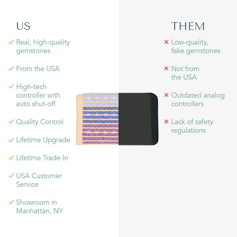 Gemstone Heating Pillow for Pain Relief and Sleep
