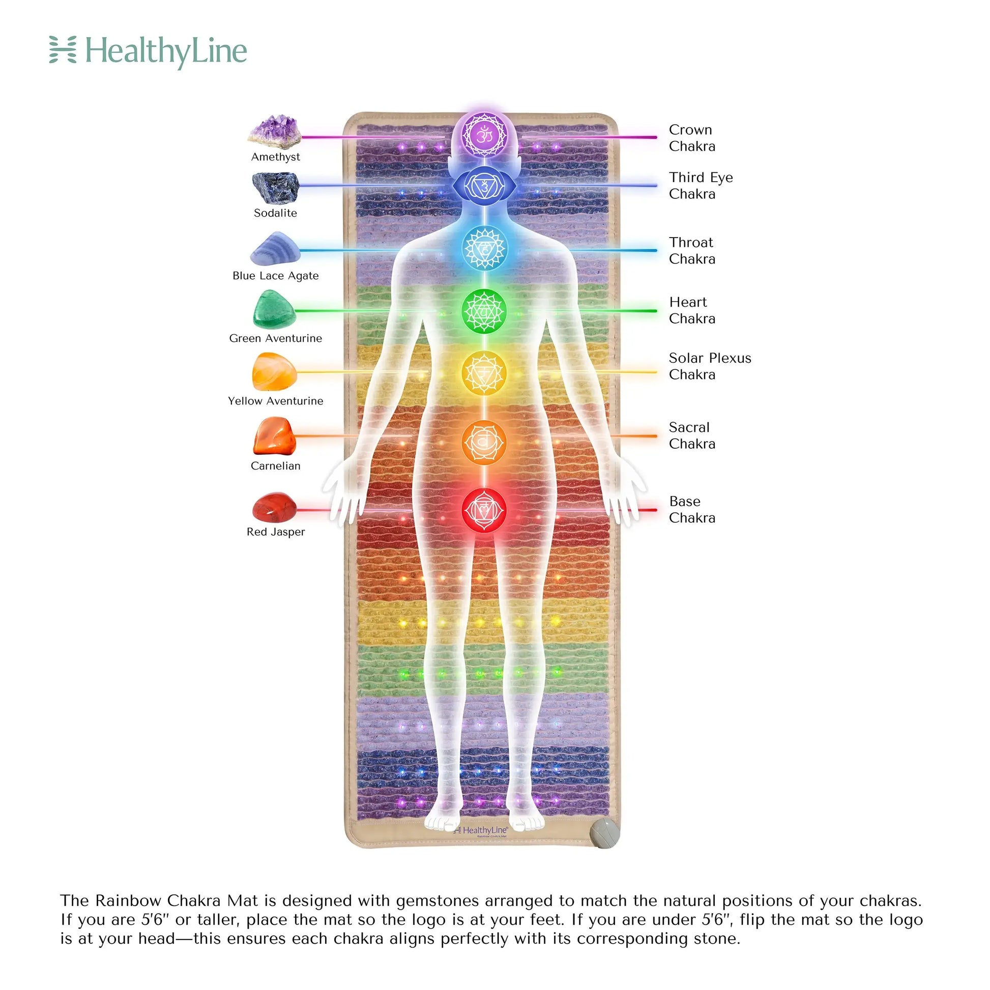 Advanced PEMF Infrared Mat for Chakra Alignment