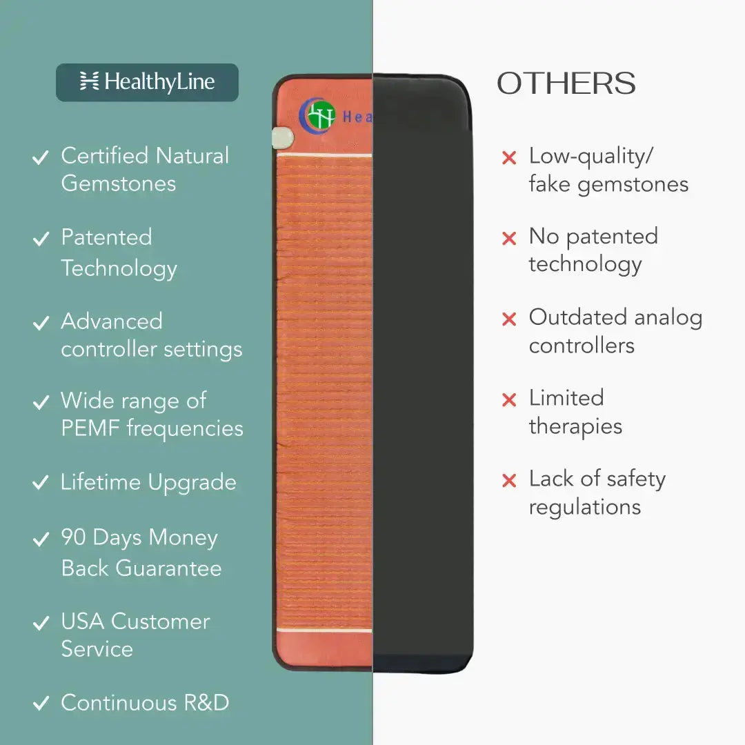 PEMF Far Infrared Heating Mat for Full Body Recovery