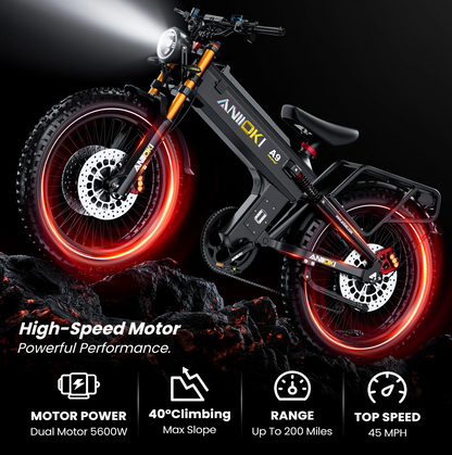 AdventureXtreme 2025 Dual Motor E-Bike