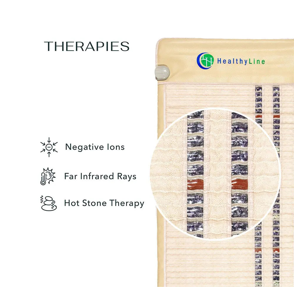 Deep Relaxation with Far Infrared Therapy Mat