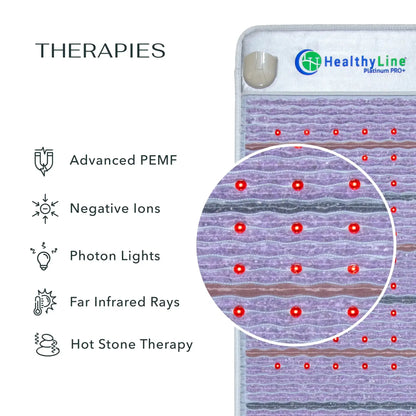 Professional PEMF Therapy Mat with Custom Programs