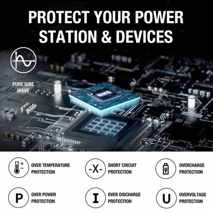 Jackery Explorer 500 Portable Power Station Jackery