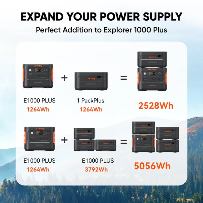 Jackery Battery Pack 1000 Plus Jackery