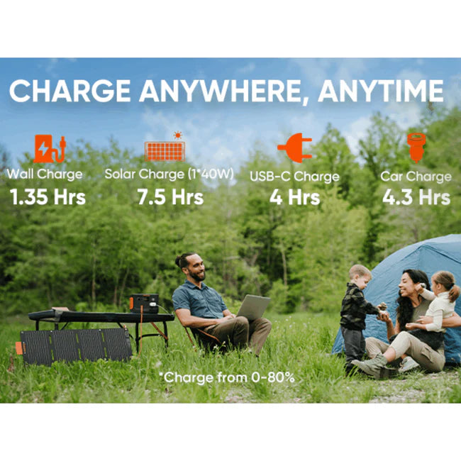 Jackery Explorer 300 Plus Portable Power Station Jackery