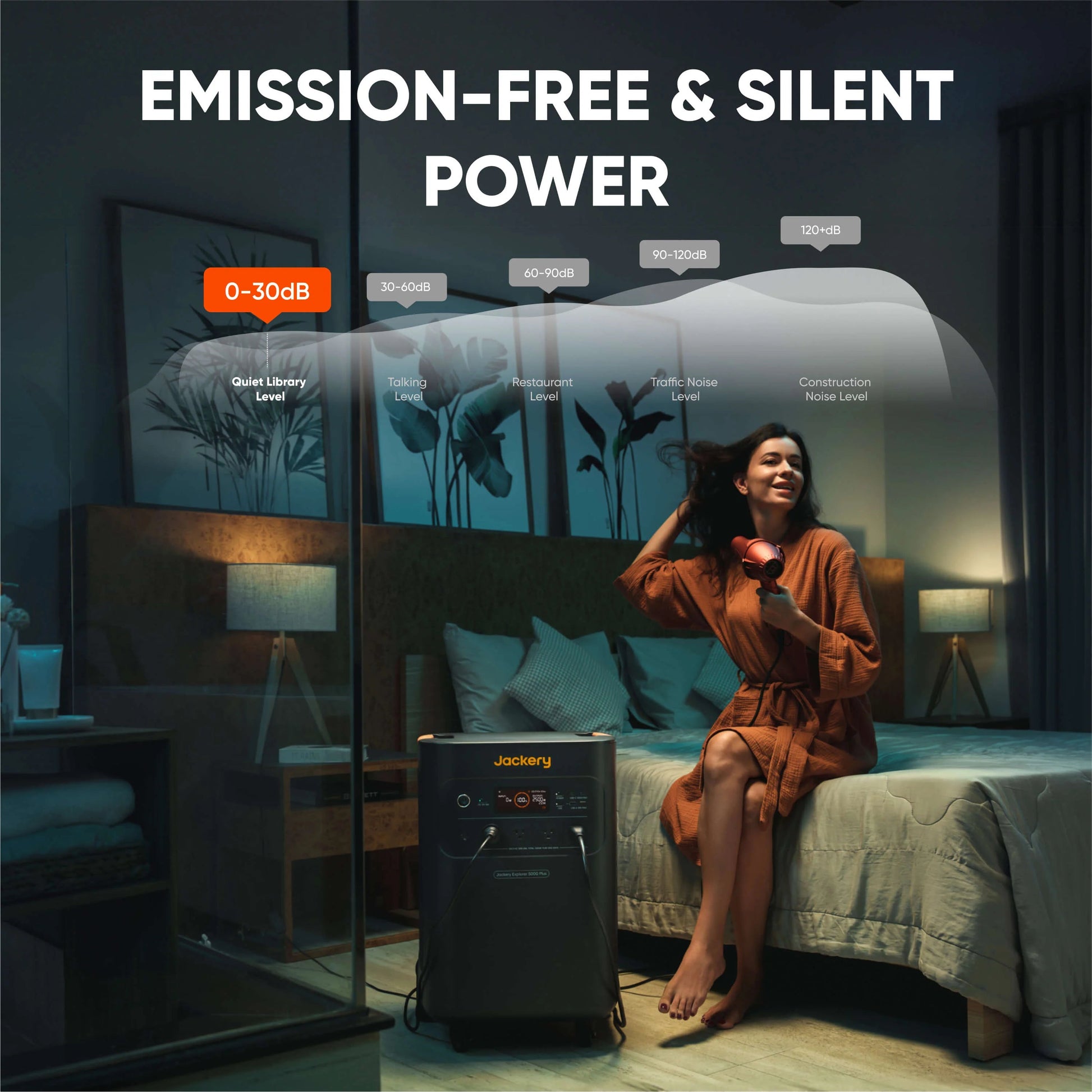 Explorer 5000 Plus + Solar Saga 500 X Jackery