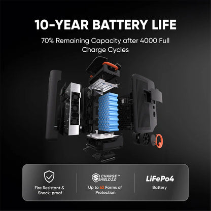Jackery Solar Generator 5000 Plus Nature Escape HQ