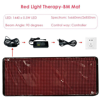 LED Red Light Therapy Mat (up 1400 LED Red light Units) Dr. Fuji