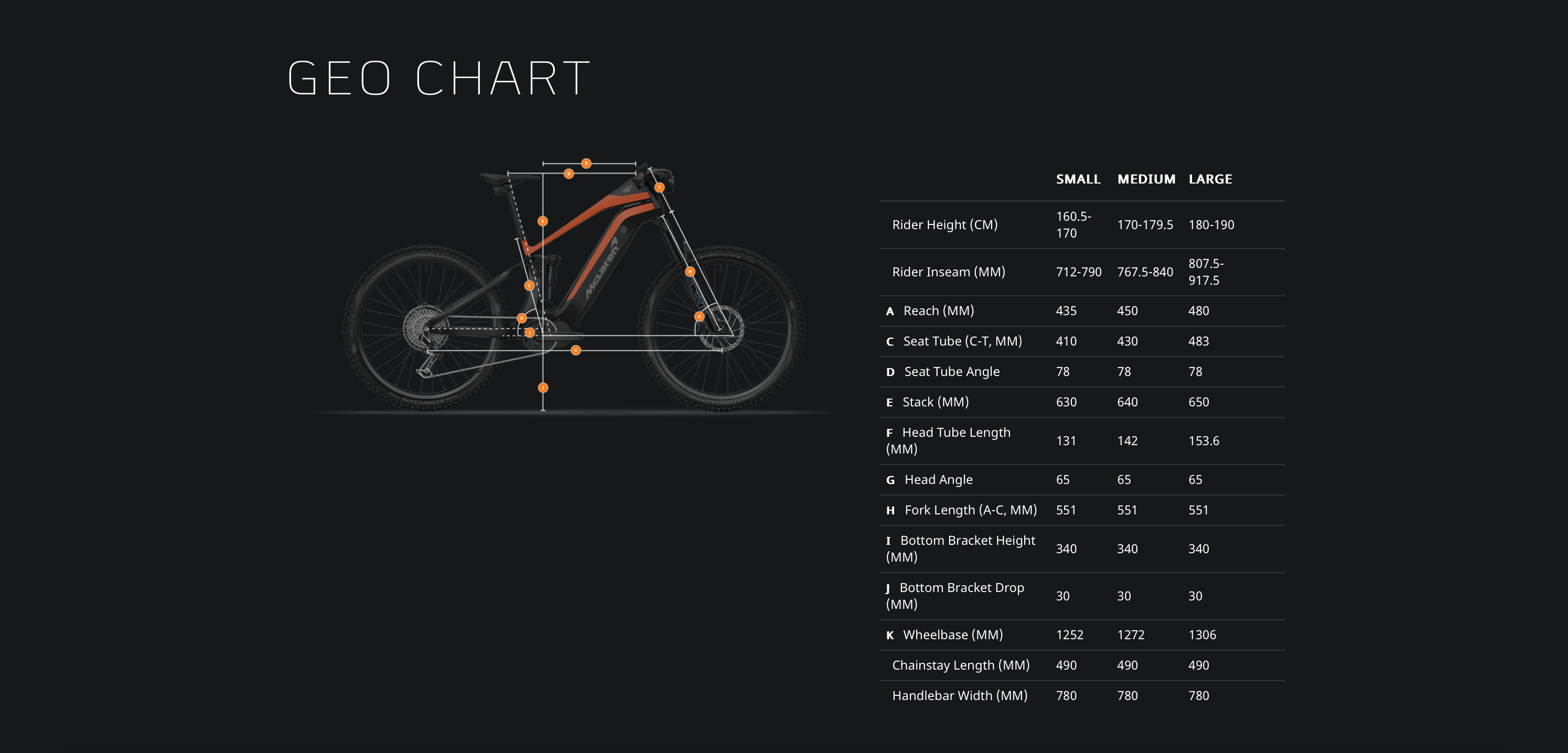 McLaren Extreme 250 Electric Mountain Bike McLaren Bikes